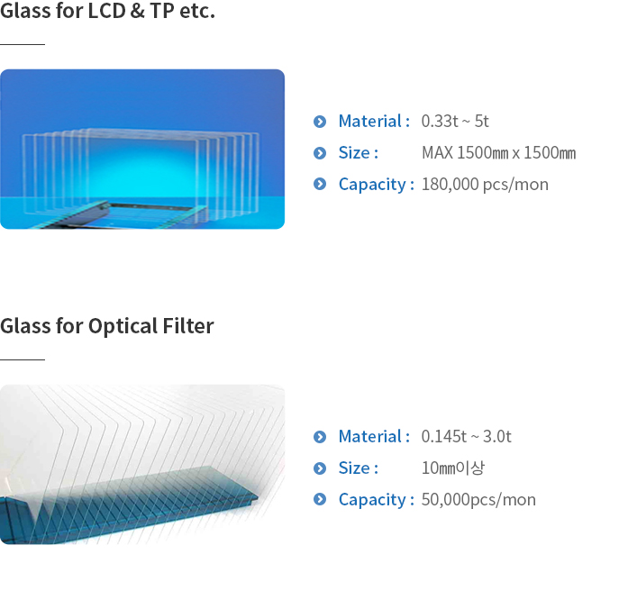 제품소개_Glass가공